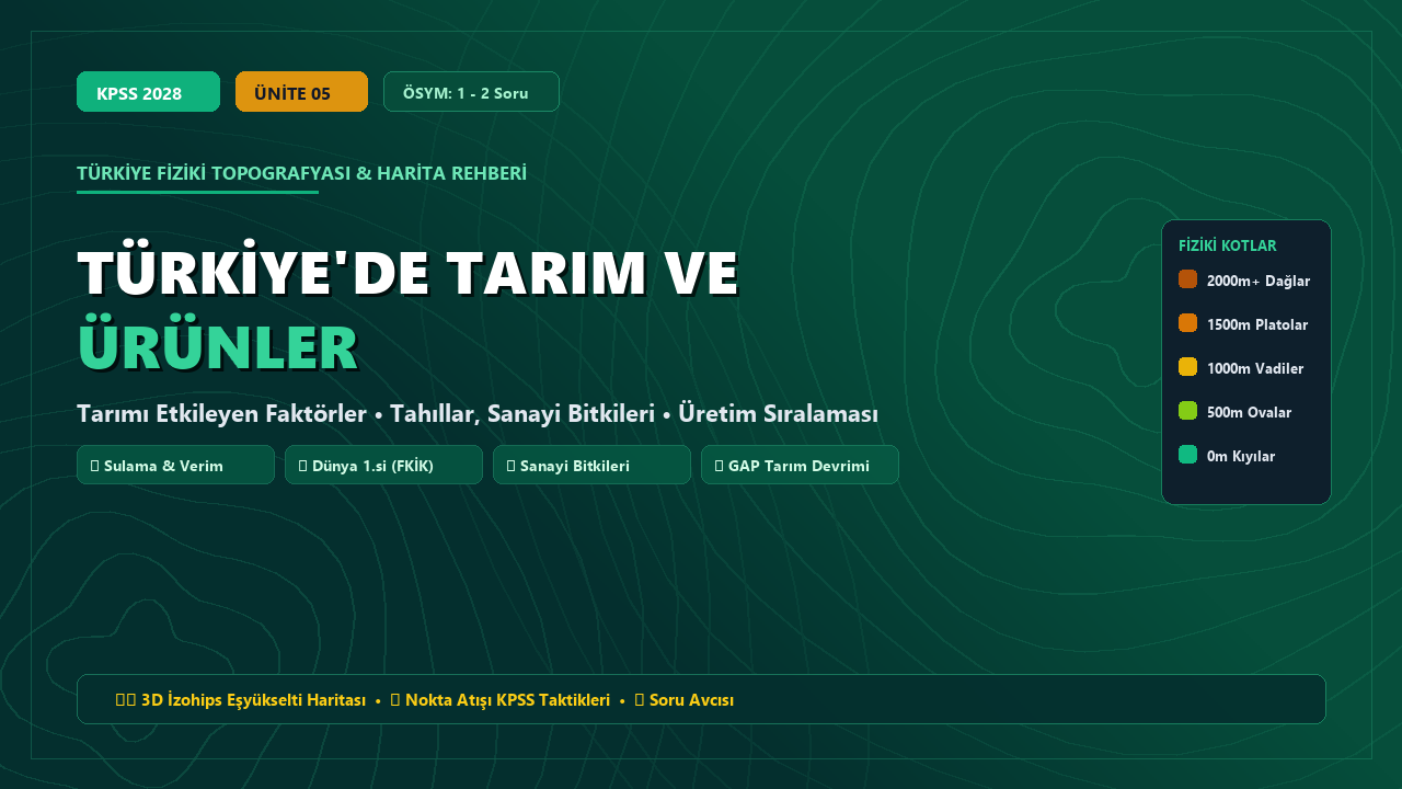 Türkiye'de Tarım ve Ürünler
