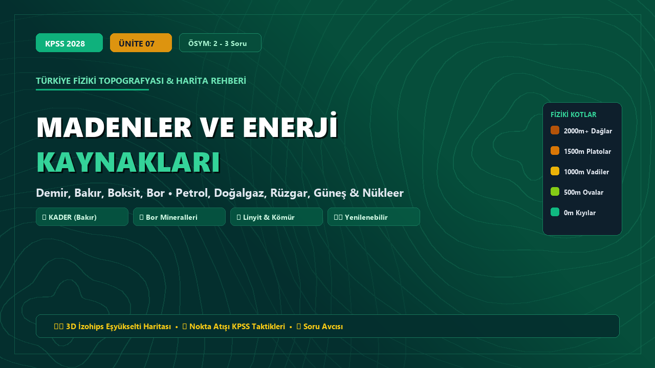 Madenler ve Enerji Kaynakları