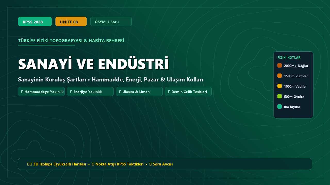 Sanayi ve Endüstri