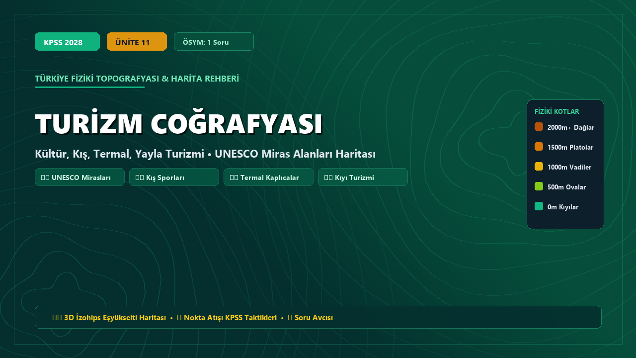 Turizm Coğrafyası